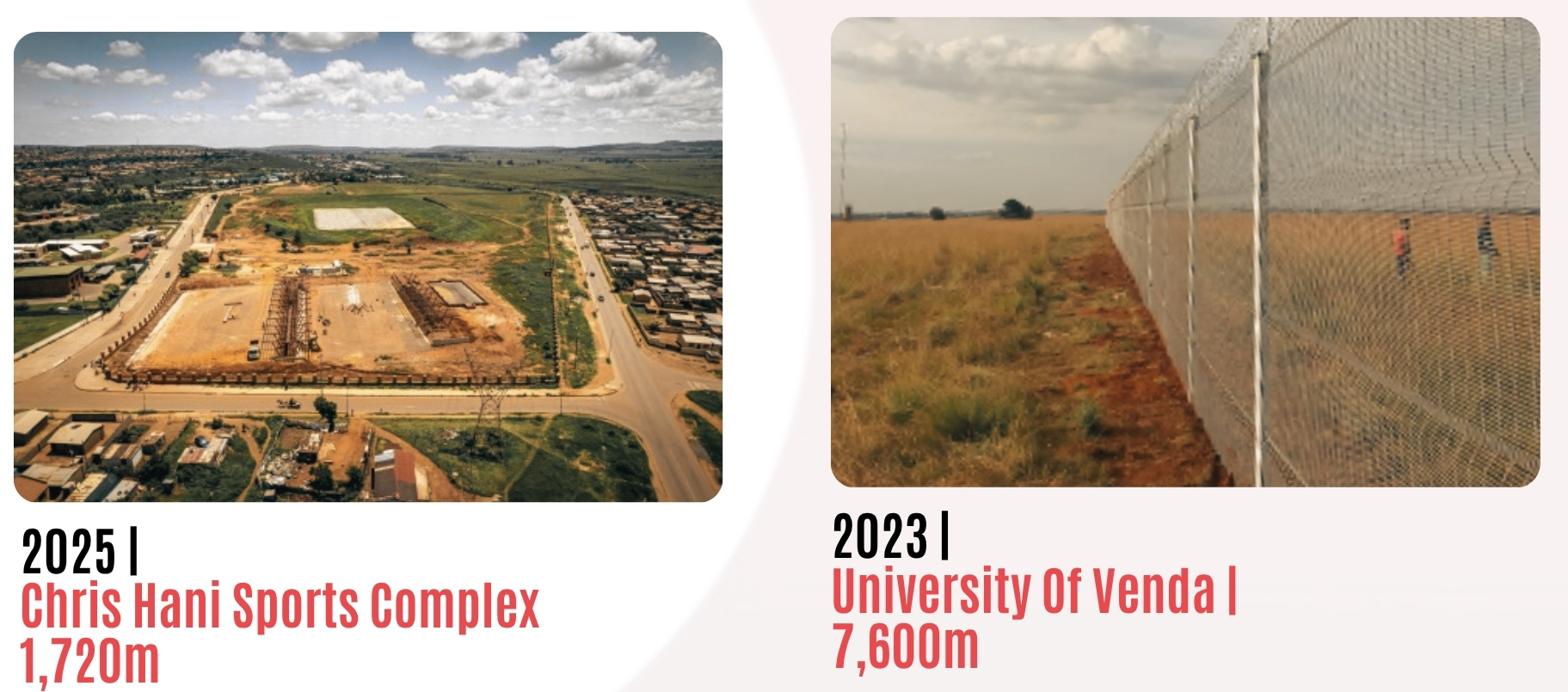 Securomesh installation - Makro Parsonvlei - 2